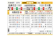 [非洲杯] 坦桑尼亚 - 尼日尔