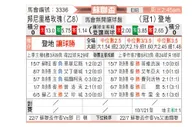 [苏联杯] 保尼玫瑰 - 邓迪FC