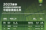 ????北京国安2023一线队名单公布????为了北京，战斗????????????