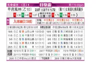 [日皇杯] 札幌冈萨多 VS 甲府风林
