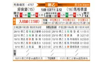 [德乙] 纽伦堡 vs 马格德堡