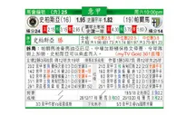 东方拆局(意甲)