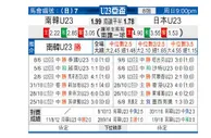 [亚青U23] 韩国U23 VS 日本U23