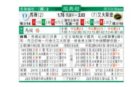 东方拆局(瑞典超)
