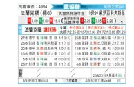 [欧会杯] 法兰克福 VS 索非亚列夫斯基
