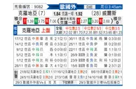 [欧洲杯] 克罗地亚 - 威尔士