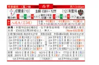 东方拆局(西甲)