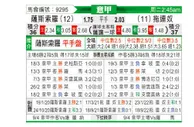 [意甲] 萨索洛 VS 都灵
