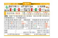 东方拆局(德甲)