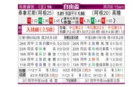 [自由杯] 塔勒瑞斯 VS 科隆竞技