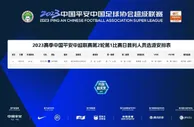 武汉三镇VS北京国安裁判安排：王迪主哨，张龙担任VAR