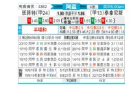 [阿根廷杯] 班菲尔德 VS 塔勒瑞斯