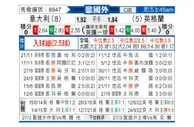 [欧洲杯] 意大利 VS 英格兰