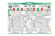 东方拆局(韓聯)