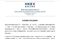 伦敦金属交易所因镍交易风波被告 原告索赔4.56亿美元