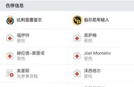 足球资讯：欧冠杯，比利亚雷尔VS年轻人，黄潜否凯旋而归？附带比分参考