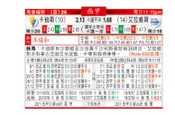 东方拆局(西甲)