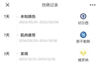 铁人????！31岁若日尼奥生涯迄今只受伤三次，一共缺阵17天