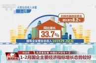 高质量发展 中国经济韧性十足