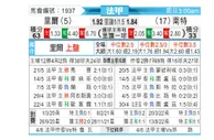 [法甲] 里尔 VS 南特