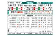 [南球杯] 百万富翁 VS 佩纳罗尔