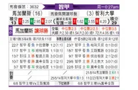 [智利甲] 马加拉内斯 VS 智利大学