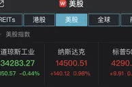 标普500指数、纳指创新高！新能源汽车股走强