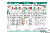 东方拆局(南美會盃)