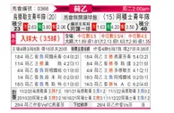 [荷乙] 乌德勒支青年队 VS 阿贾克斯青年队