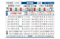 [南非联杯] 安哥拉 - 毛里求斯