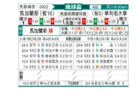 [南球杯] 马加拉内斯 VS 卡萨大学队