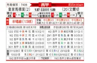 [西甲] 皇家马德里 VS 艾尔切
