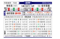 [巴西甲] 瓦斯科达伽马 VS 福塔雷萨