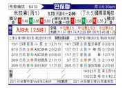 [巴圣锦标] 米拉索 VS 国际里梅拉