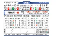 [美职业] 波特兰伐木者 VS 纳什威尔