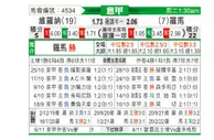 [意甲] 维罗纳 VS 罗马