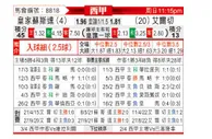 [西甲] 皇家社会 - 埃尔切