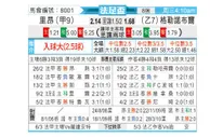 [法国杯] 里昂 VS 格勒诺布尔