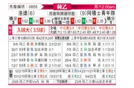 [荷乙] 罗达JC VS 阿贾克斯青年队