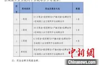 2021数博会工业APP融合创新大赛启动报名
