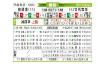 [葡超] 维泽拉 VS 吉马雷斯