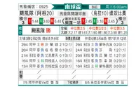 [南球杯] 飓风队 VS 丹奴比奥