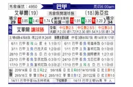 [巴西甲] 奥瓦 VS 塞阿拉