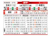 [西甲] 马洛卡 VS 毕尔巴鄂竞技