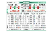 [韩足总] 仁川联队 VS 水原三星