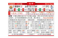 东方拆局(西甲)