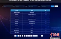 山西“清零行动”：查查你家房子能否办理不动产权证