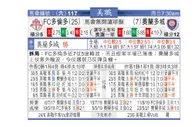 东方拆局(美聯)