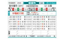 [欧洲杯] 直布罗陀 VS 法国