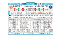 东方拆局(法盃)